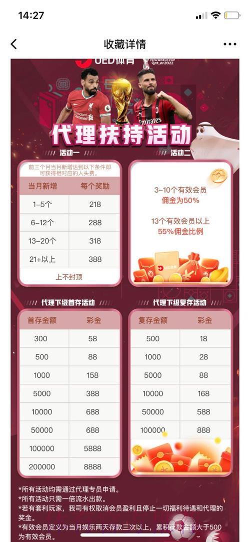 世界杯竞猜平台：线上投注需要了解哪些关键细节