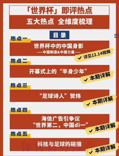 揭秘世界杯预测平台热门话题深度解析