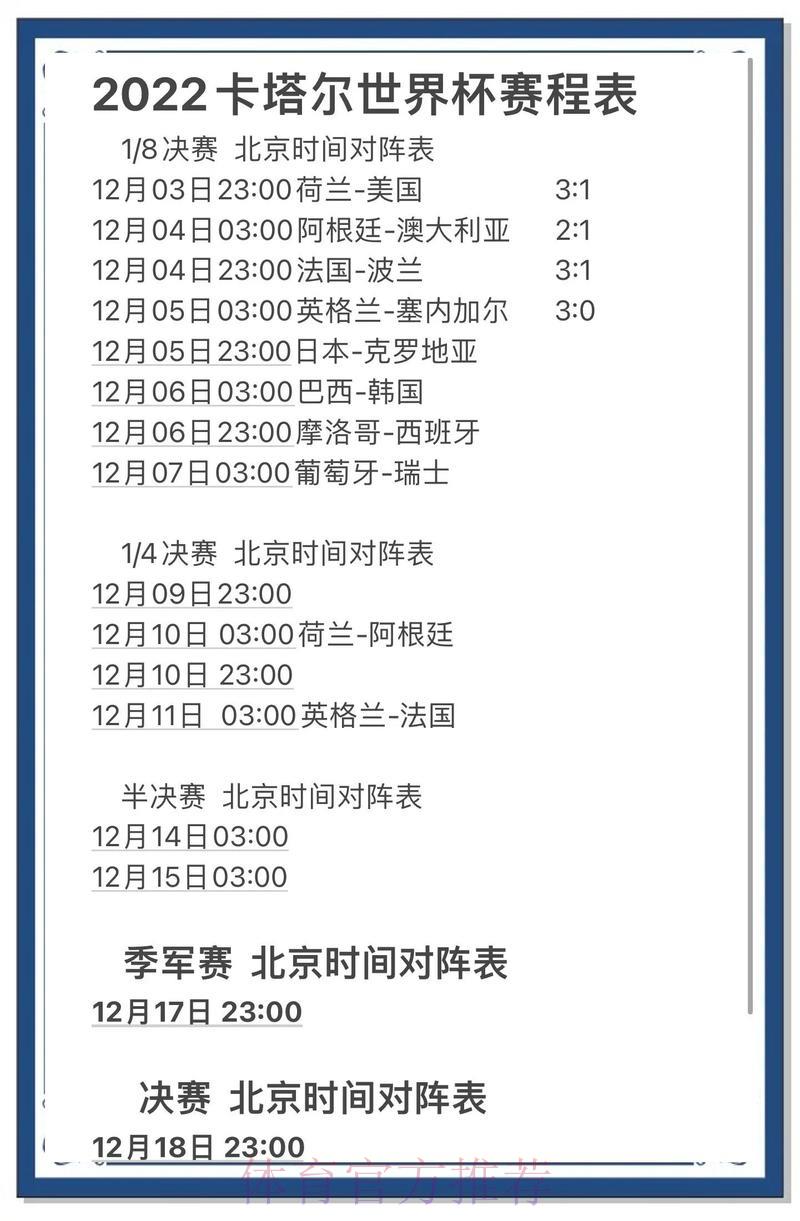 世界杯竞猜指南：热门强队深度解析