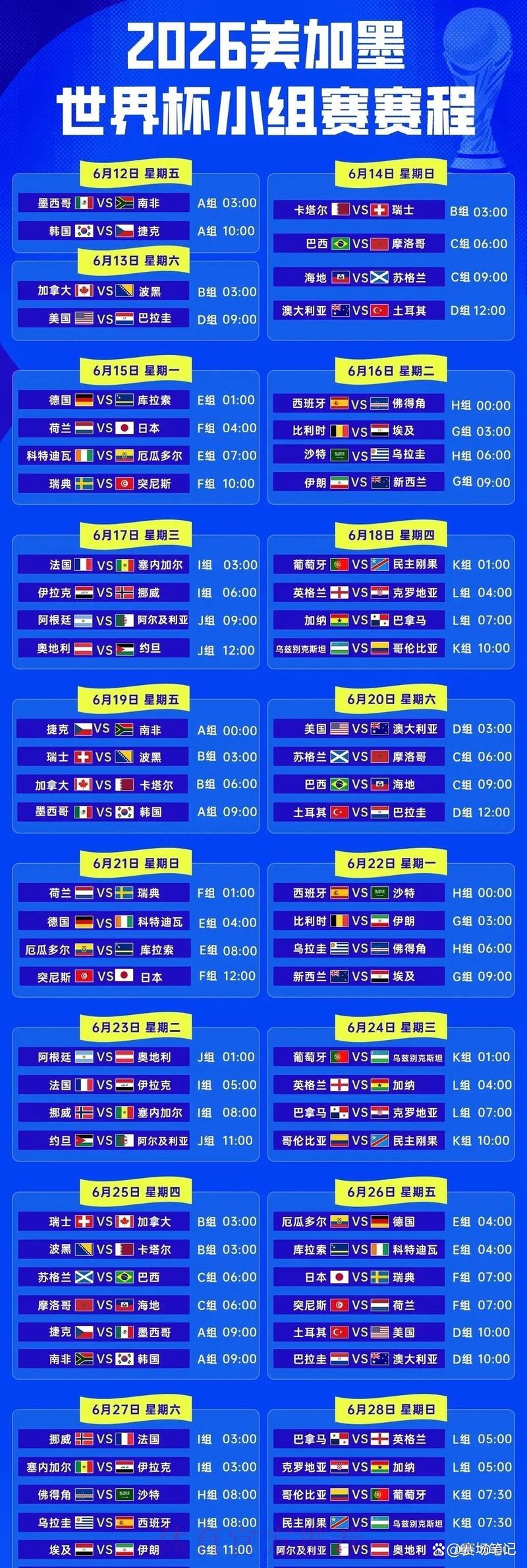 2026年世界杯最新赛程安排全面更新汇总
