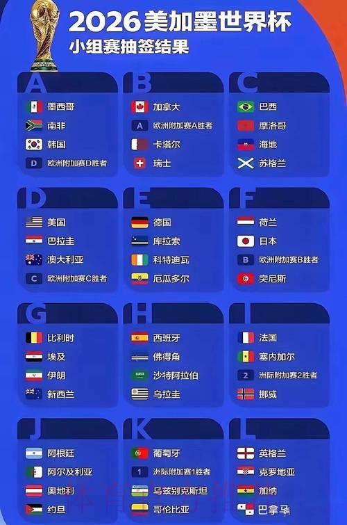 2026年国际足联官方网站最新动态深度解读 2026年国际足联官方网站最新动态深度解读