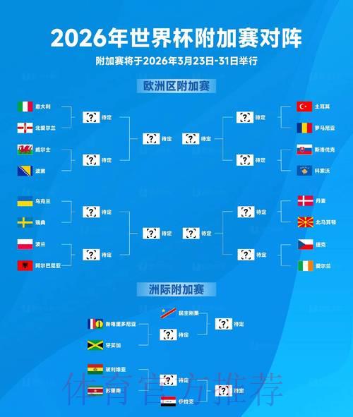 2026年国际足联官方网站最新动态深度解读 2026年国际足联官方网站最新动态深度解读
