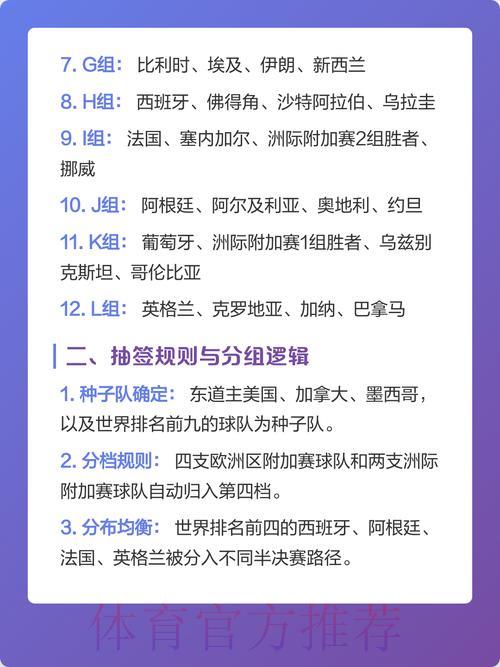 2026世界杯竞猜指南:最受欢迎的投注选择全解析 2026世界杯竞猜指南:最受欢迎的投注选择全解析