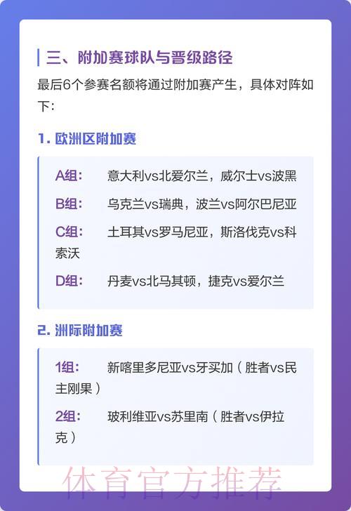 2026世界杯竞猜指南:最受欢迎的投注选择全解析 2026世界杯竞猜指南:最受欢迎的投注选择全解析