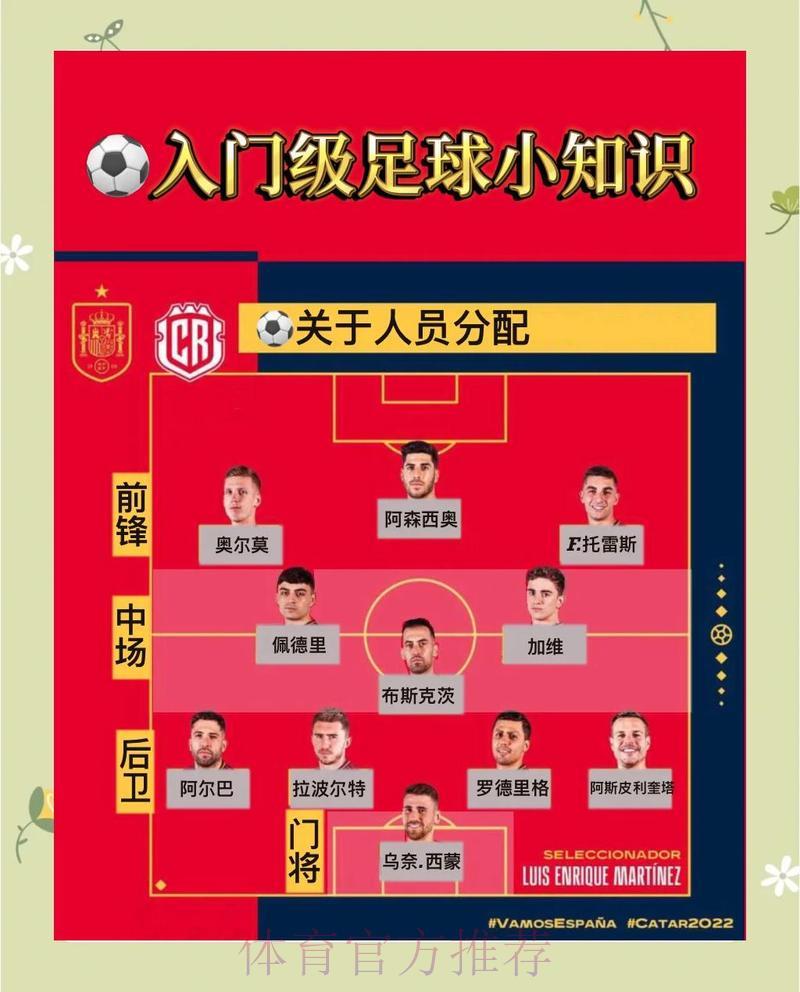 轻松掌握世界杯比分预测的实用技巧 轻松掌握世界杯比分预测的实用技巧