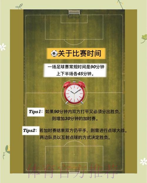 轻松掌握世界杯比分预测的实用技巧 轻松掌握世界杯比分预测的实用技巧