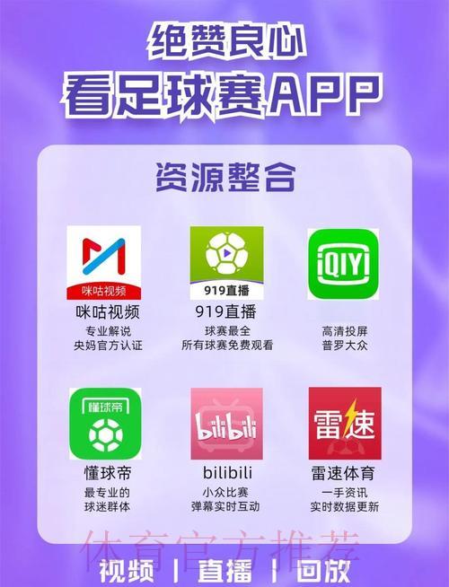 移动端世界杯赛事直播平台精选推荐 移动端世界杯赛事直播平台精选推荐