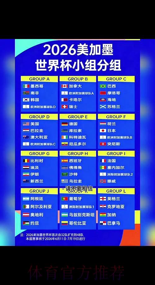 2026世界杯赛事比分实时查询官方入口 2026世界杯赛事比分实时查询官方入口