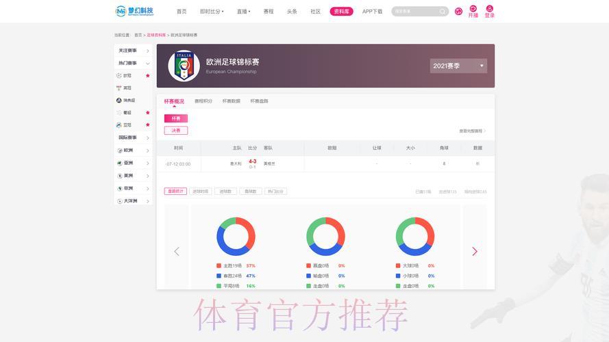 世界杯赛事直播应用程序精选推荐