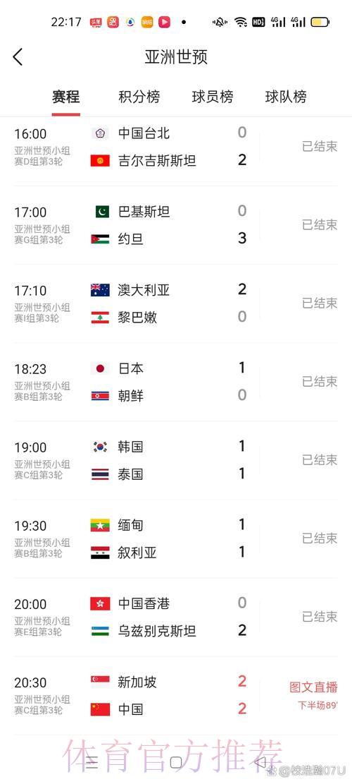 世界杯最新赛事比分实时播报 世界杯最新赛事比分实时播报