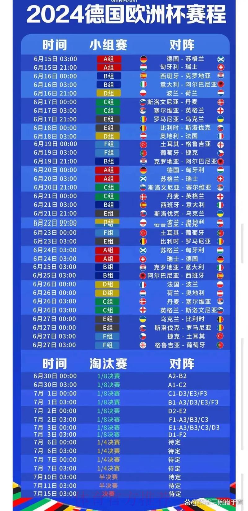 最新世界杯实时比分应用程序及下载地址大全 最新世界杯实时比分应用程序及下载地址大全