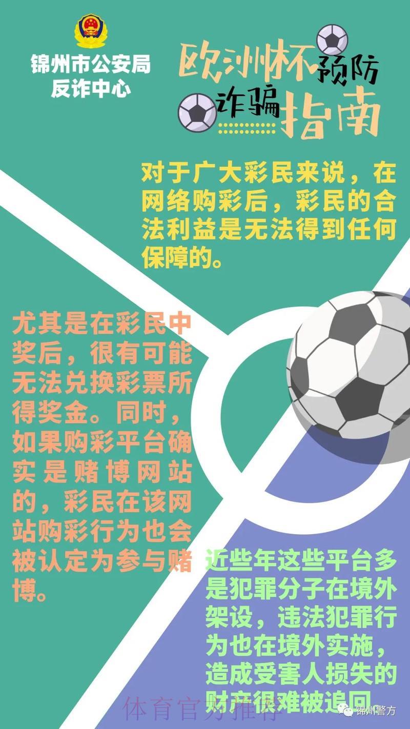 世界杯竞猜投注常见诈骗手段及防范指南