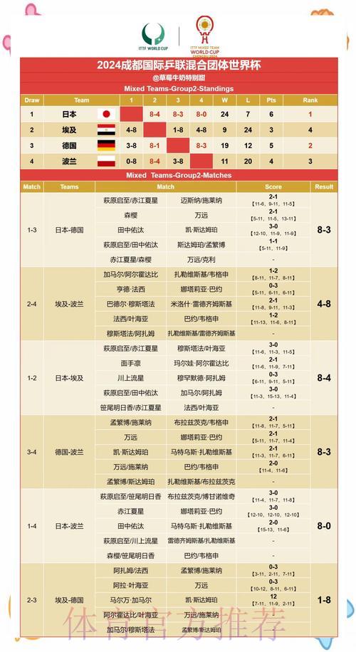 世界杯赛果预测：历史数据参考不可忽视