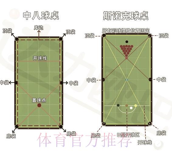 世界杯竞猜：大小球投注盈利策略全解析
