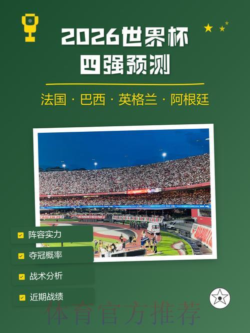 2026世界杯最新预测资讯及官方网址汇总