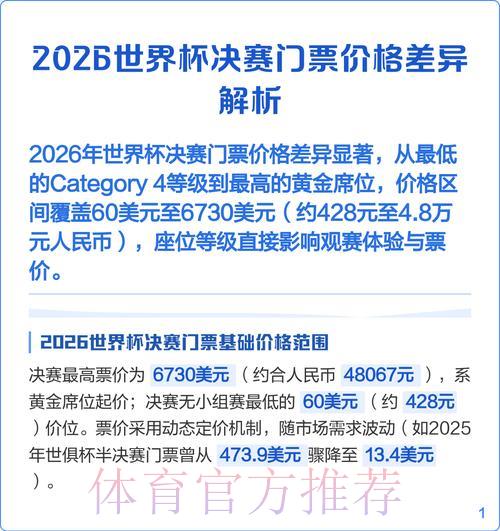 2026世界杯官方购票网站入口全面解析 2026世界杯官方购票网站入口全面解析